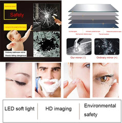 Capsule LED Mirror - All India Decor