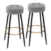 Plush Comfy Velvet Grey Bar Stool / High Stool - All India Decor