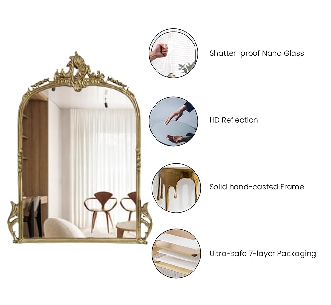 Decorative mirror with features highlighted on a white background